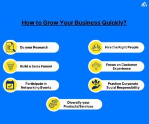 Effective Strategies for Small Business Growth